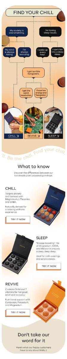 Flowchart-style ad helping users choose between CHILL, SLEEP, or REVIVE wellness gummies based on symptoms like anxiety, poor sleep, or hangovers. Includes images and descriptions of the three product types with call-to-action buttons.