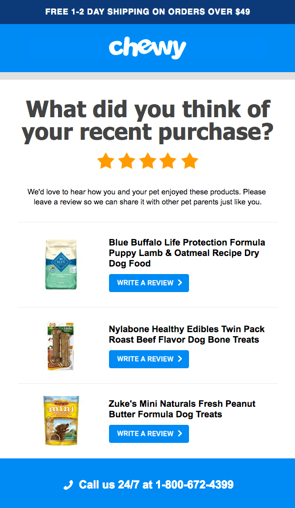 Chewy email asking for product reviews after a recent purchase, featuring dog food and treats. Includes a five-star graphic and CTA buttons for writing reviews, illustrating strong eshop support through post-purchase engagement and feedback collection.